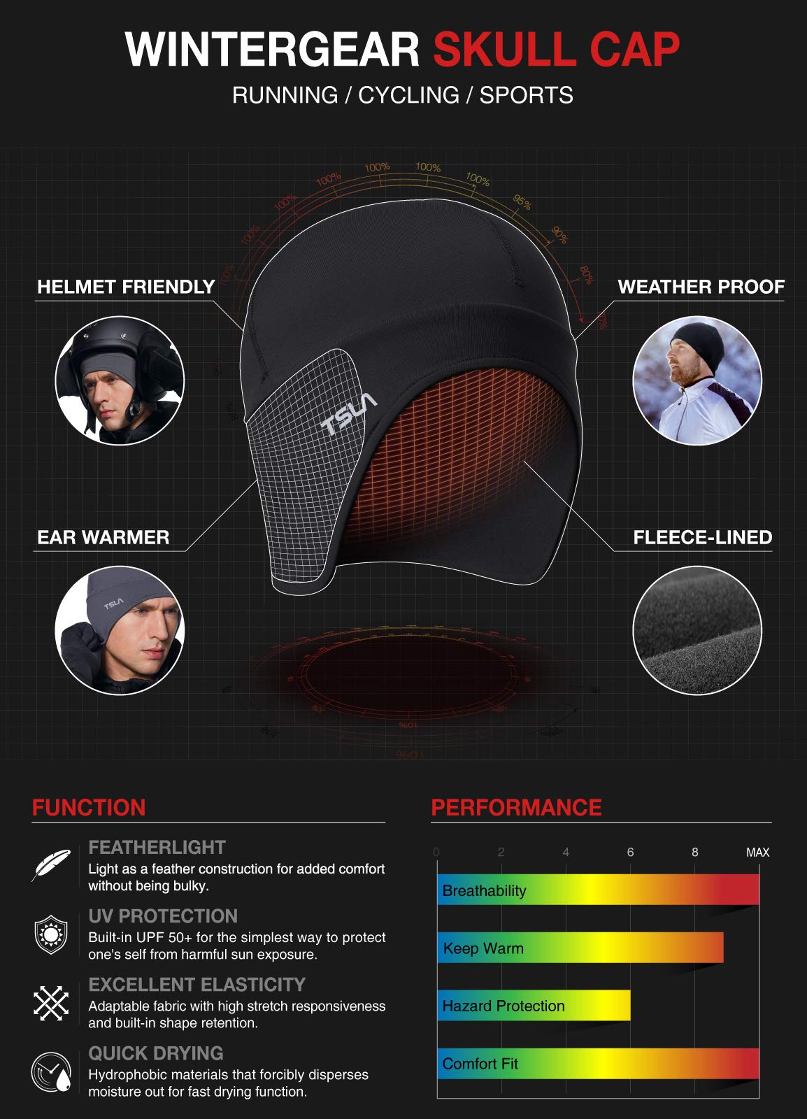 TSLA Men and Women Thermal Fleece Skull Cap, Winter Ski Cycling Under Helmet Liner, Running Beanie Hat - Image 7