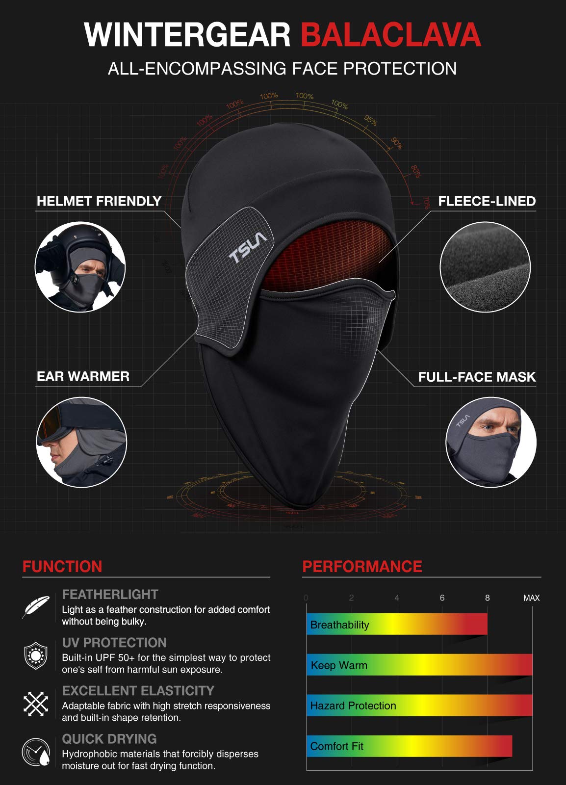 TSLA Men and Women Thermal Fleece Skull Cap, Winter Ski Cycling Under Helmet Liner, Running Beanie Hat - Image 6