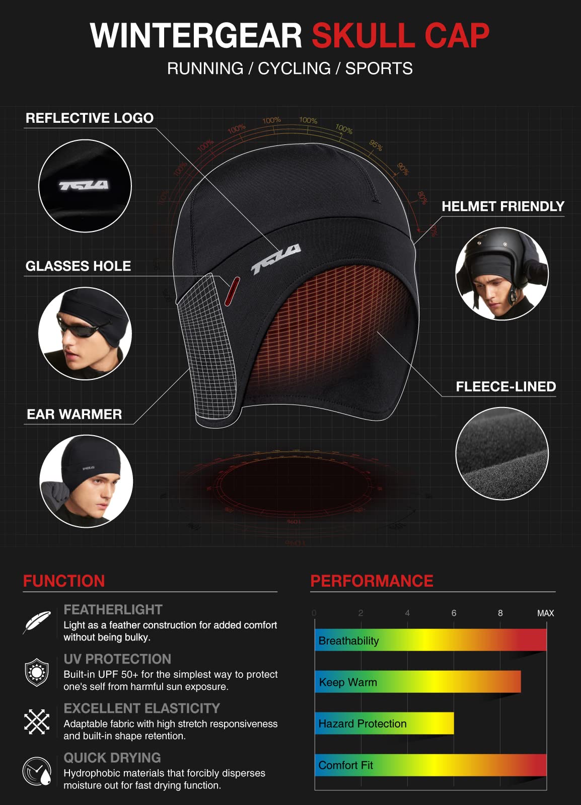 TSLA Men and Women Thermal Fleece Skull Cap, Winter Ski Cycling Under Helmet Liner, Running Beanie Hat - Image 6