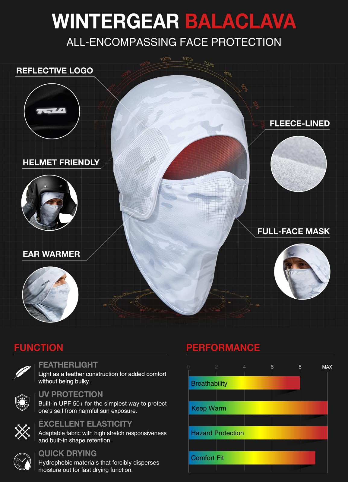 TSLA Men and Women Thermal Fleece Skull Cap, Winter Ski Cycling Under Helmet Liner, Running Beanie Hat - Image 6